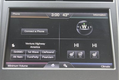 2015 Lincoln MKC Base