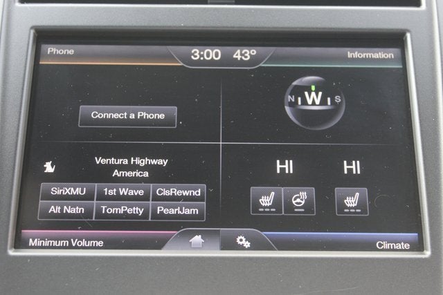 2015 Lincoln MKC Base